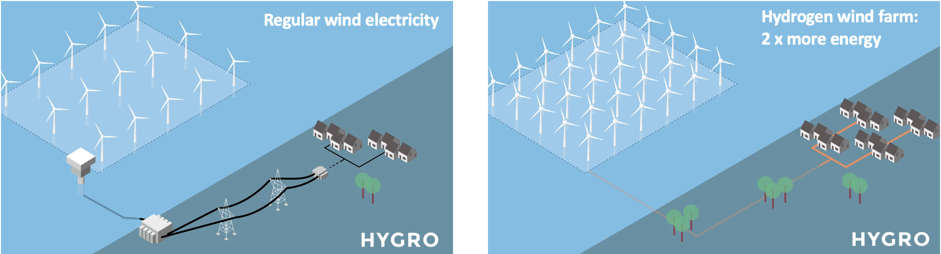 Diagram

Description automatically generated